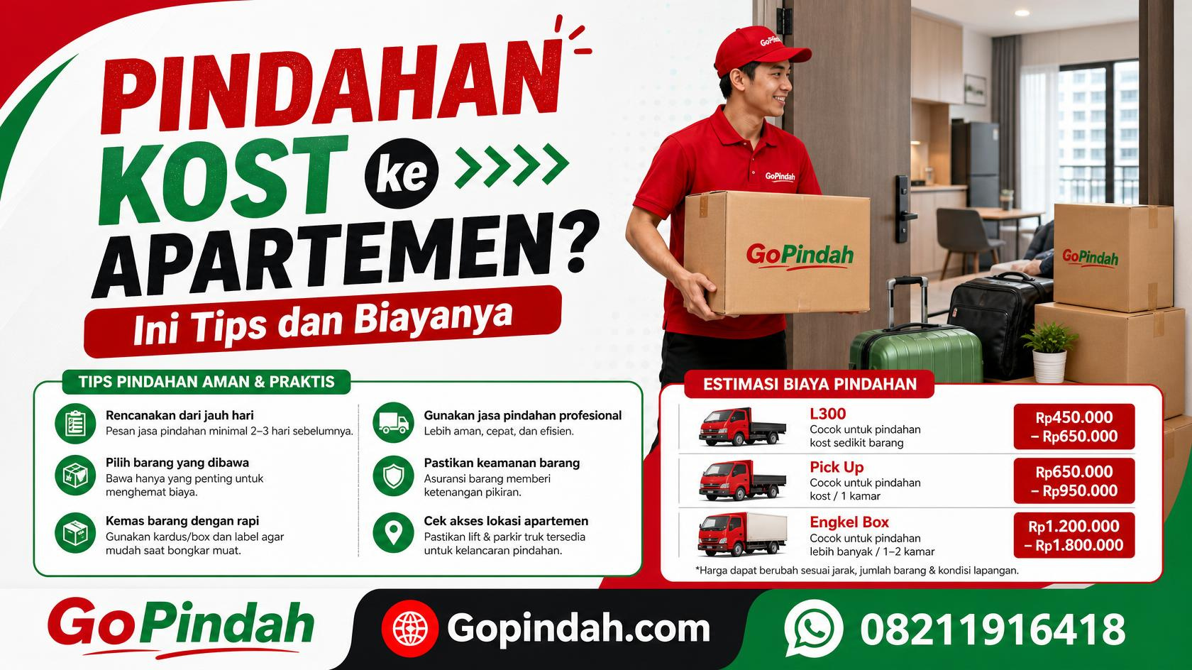 Pindahan Kost ke Apartemen Ini Tips dan Biayanya W.A 08211916418